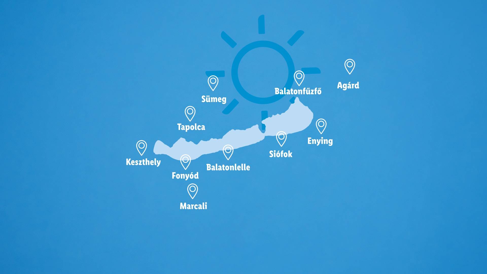 nyári üzletek